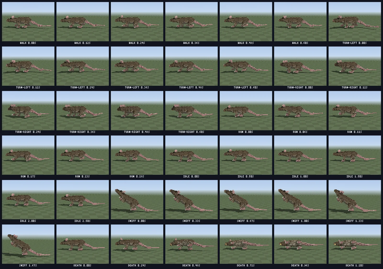 Frames of the walk, turn-left, turn-right, run, idle, sniff and death clips