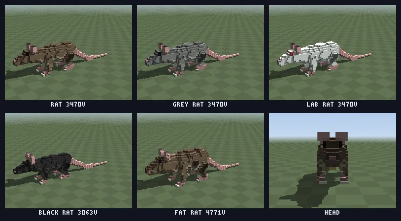 The five creature presets: rat, grey rat, lab rat, black rat and fat rat